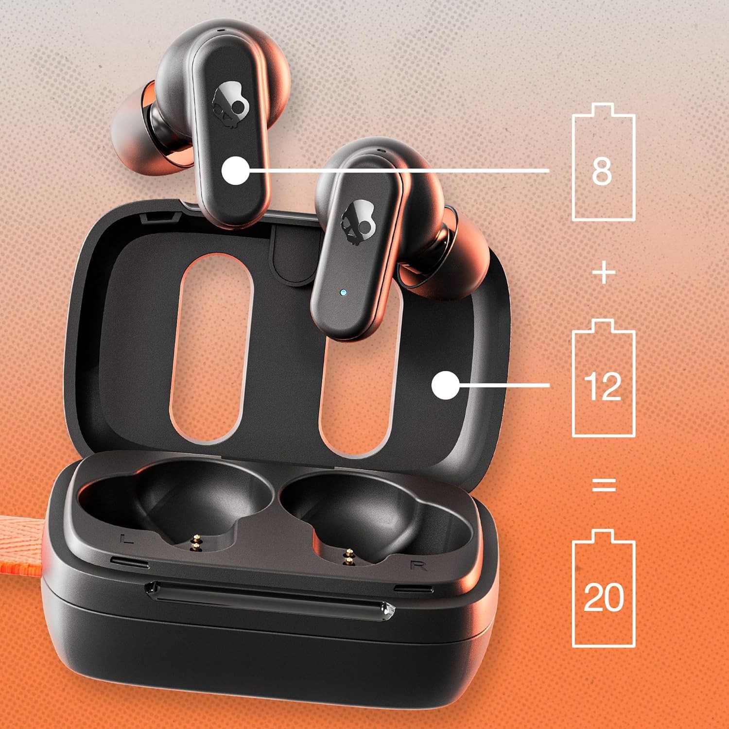 Skullcandy
