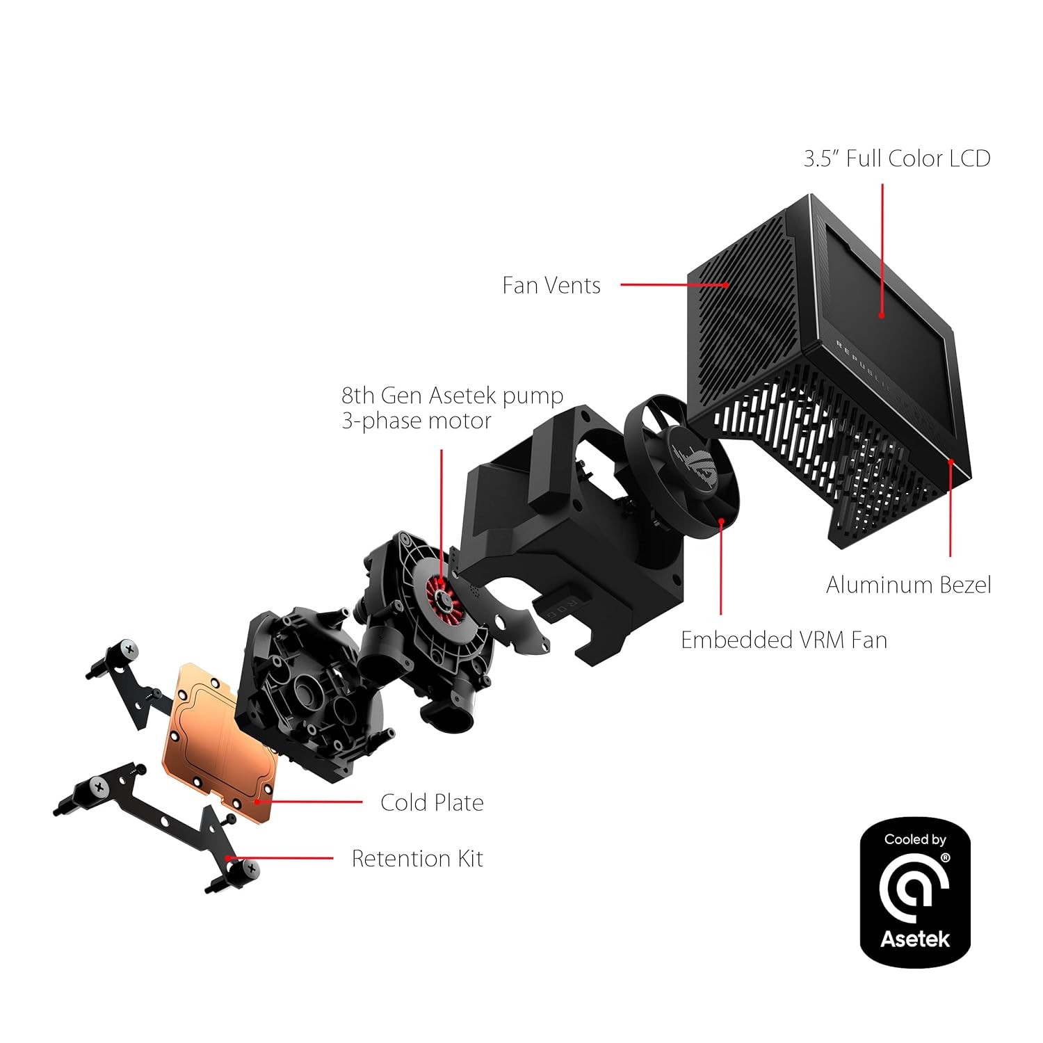 Asus ROG Ryujin