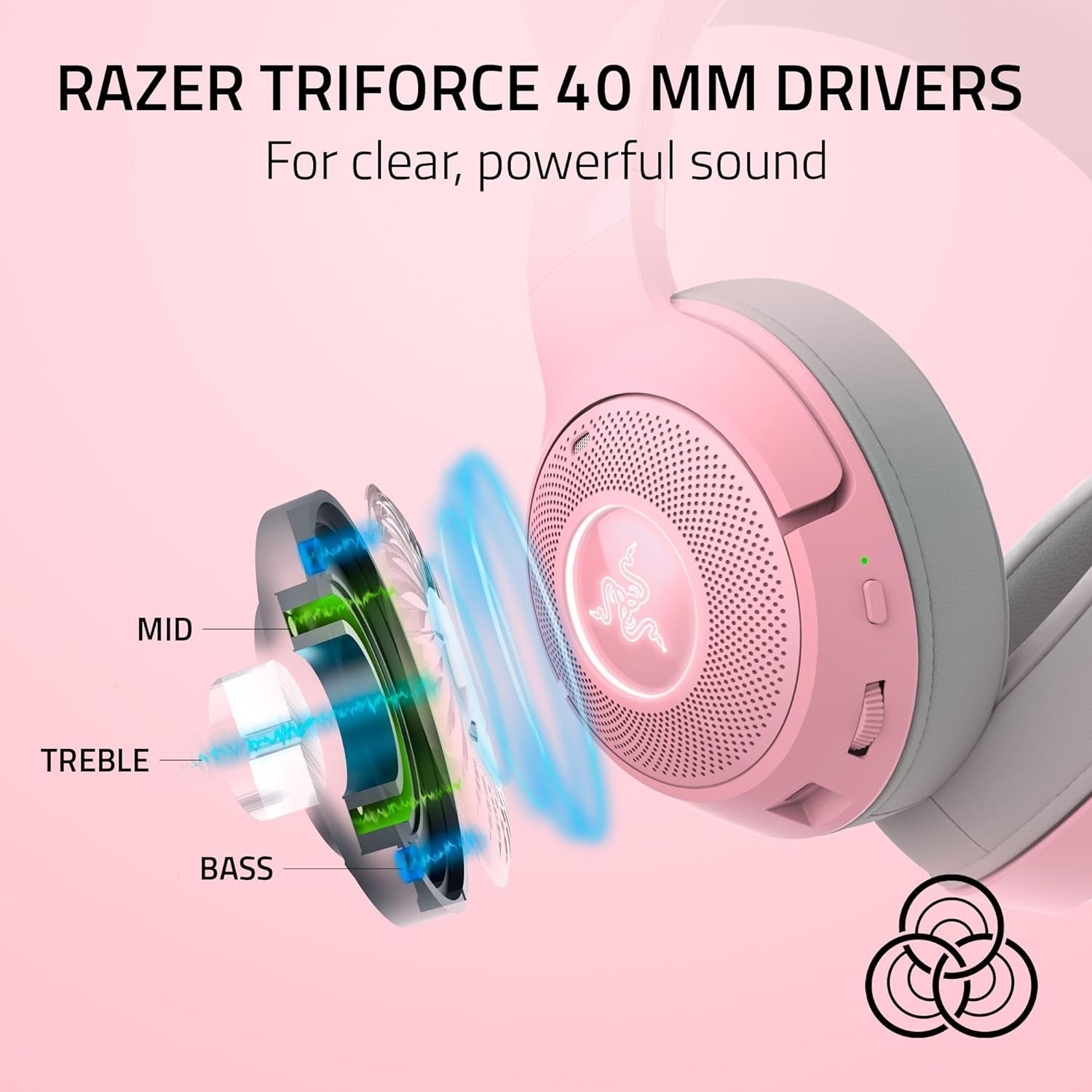 Razer Kraken Kitty V2 BT Quartz