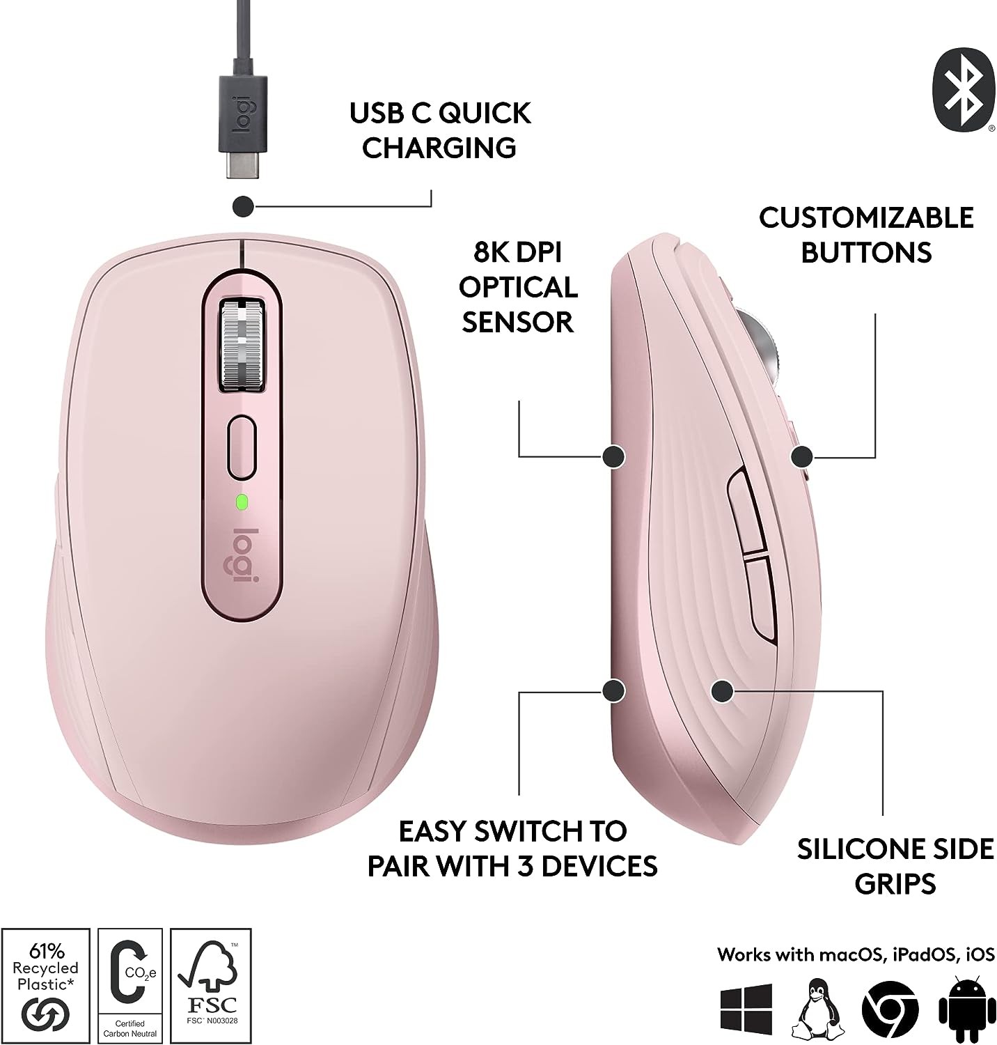 Logitech MX Anywhere 3 Wireless