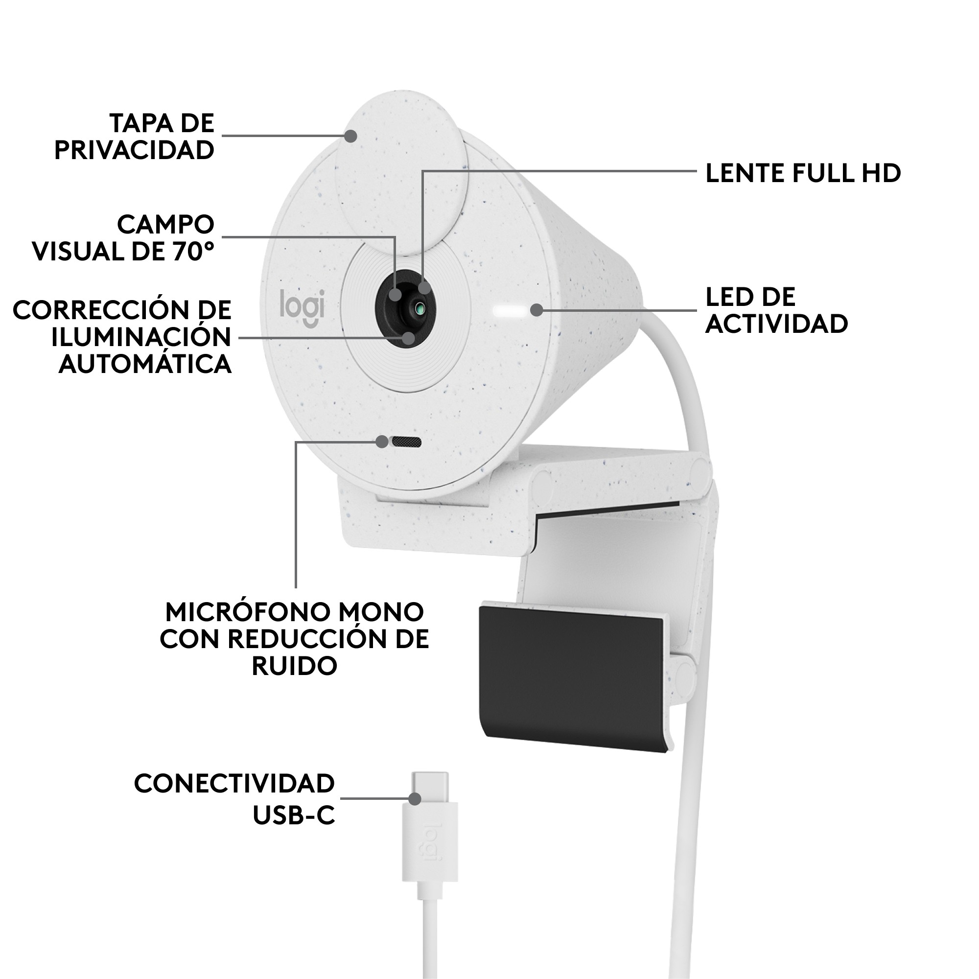 Logitech Brio 300