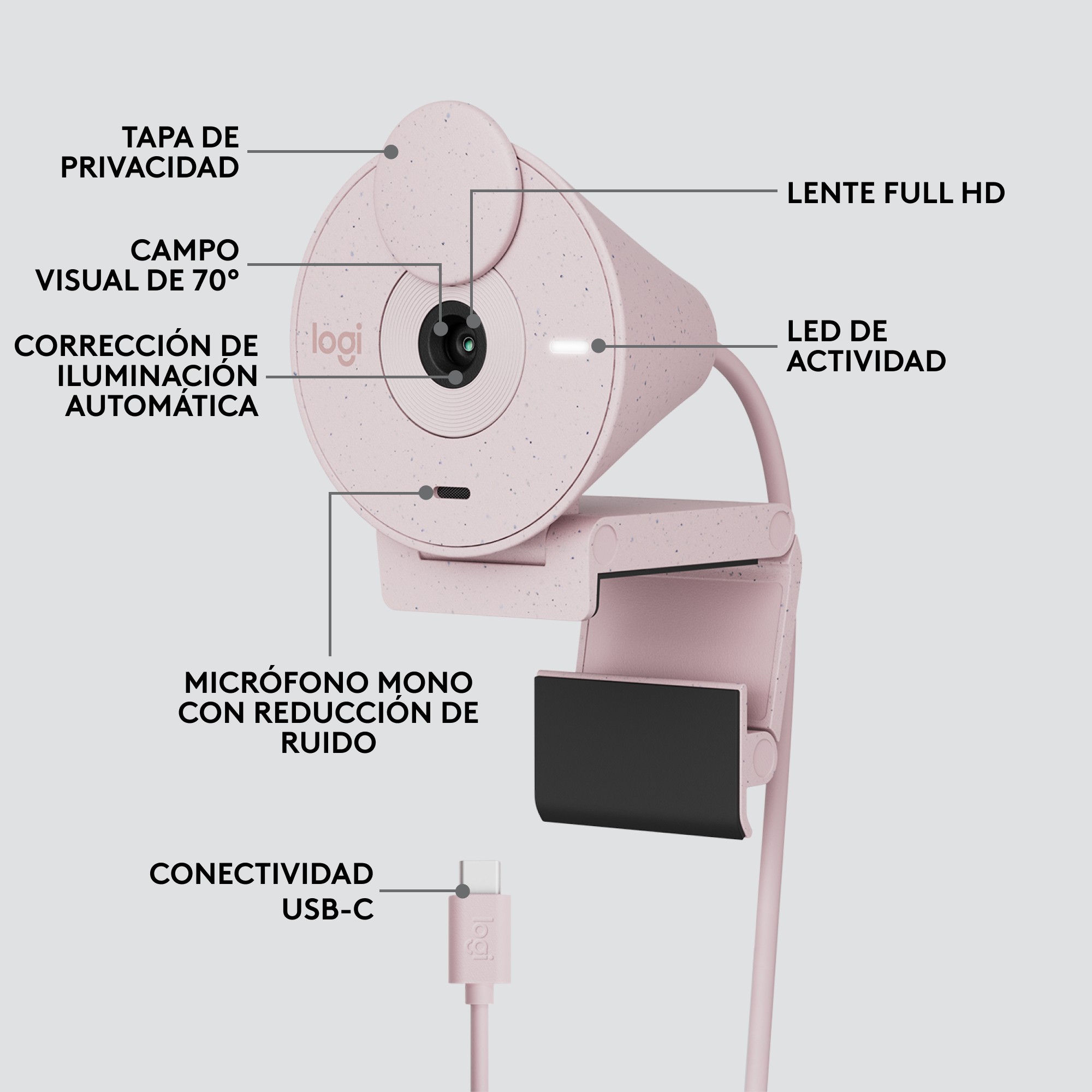 Logitech