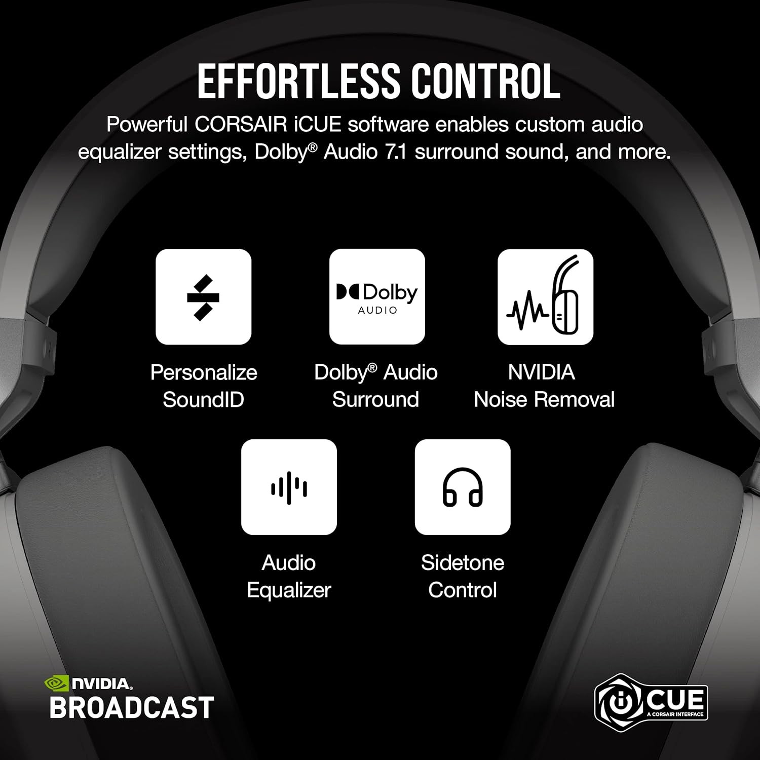 Corsair HS65 Wireless