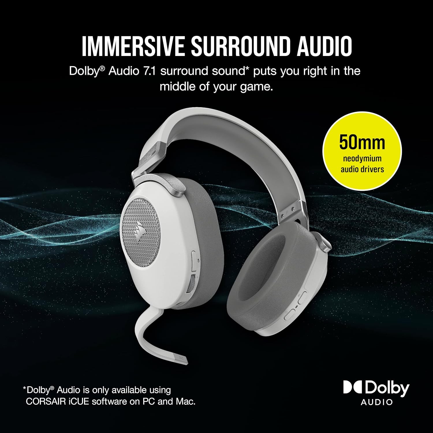 Corsair HS65 Wireless