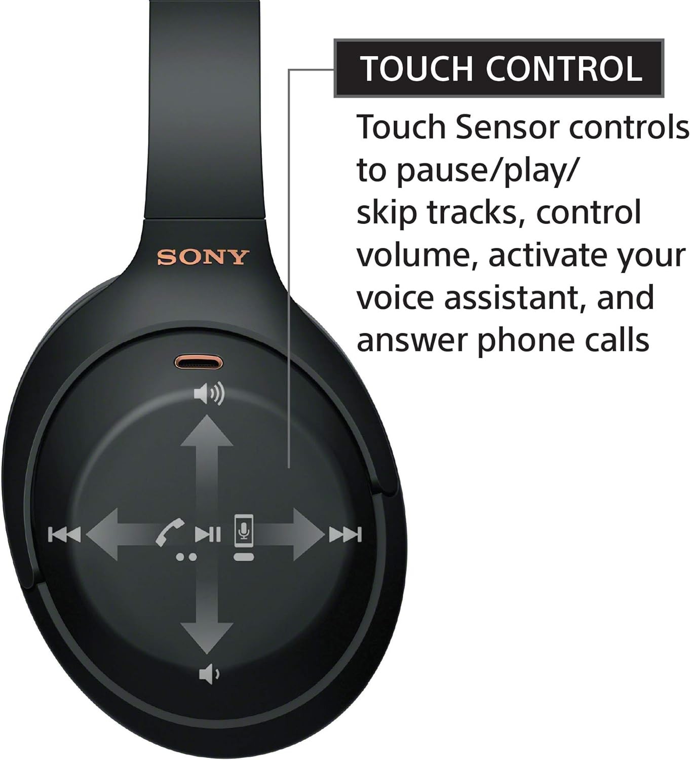 Sony -