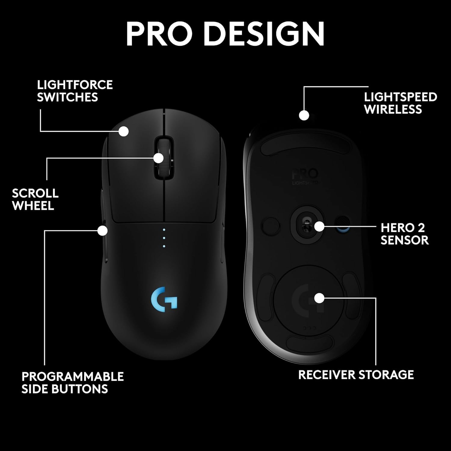 Logitech