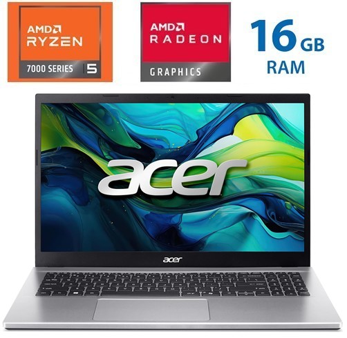 ACER